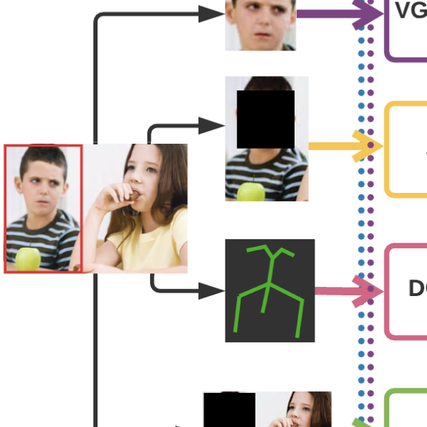 multimodal.png
